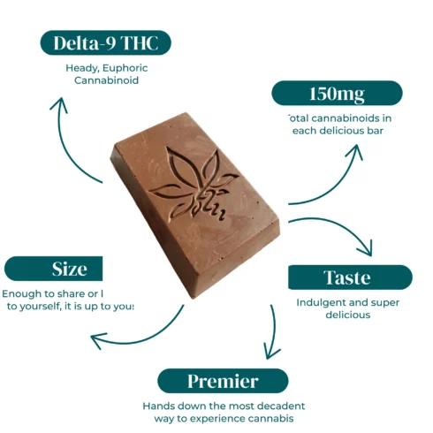 delta 9 thc | dubai chocolates bars | 150mg delta 9 thc | dubai chocolates bars | 150mg